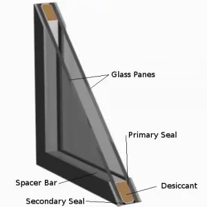 Cross Section of an Insulated Glass Unit of a Custom Wine Cellar Door 