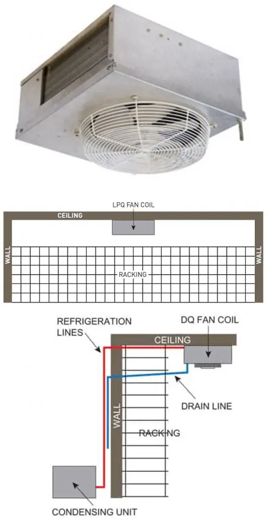 DQ Wine Cellar Cooling System